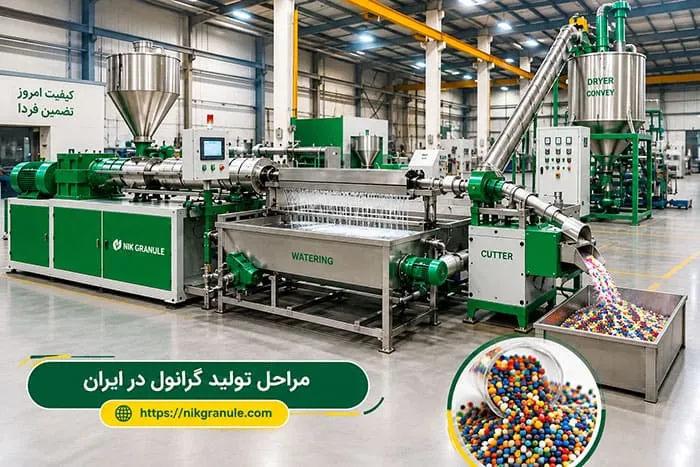 مراحل تولید گرانول مراحل تولید گرانول در ایران