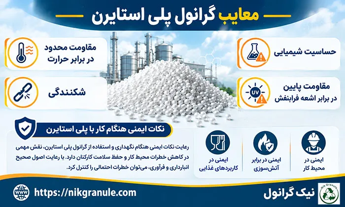 معایب گرانول پلی استایرن و نکات ایمنی برای استفاده از پلی استایرن
